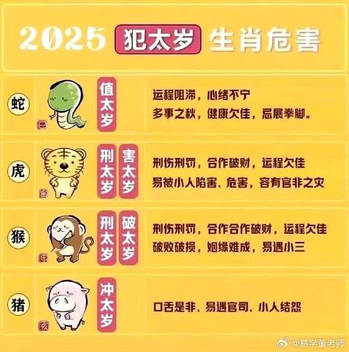 今期生肖红尾巴是何肖:今期生肖红尾巴是什么生肖