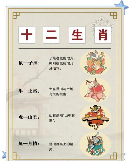 “在家无事喝,喝点小酒”打一准确动物生肖的简单介绍