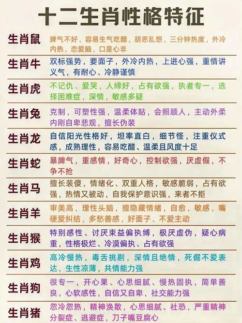 什么生肖聪明:什么生肖聪明能干
