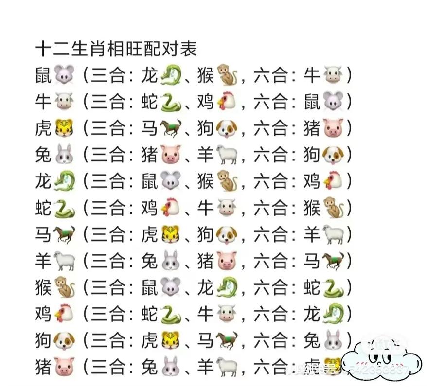 今期生肖实力强打一生肖:今期生肖最好查,是哪个生肖