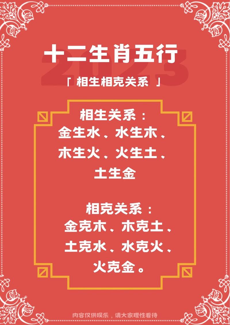 什么生肖是属土命的:什么生肖是属土命的人