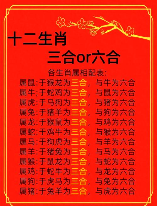 一并大顺今期开指何肖:一并大顺今期开指什么动物生肖