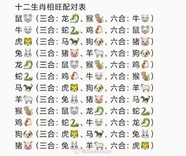 今期生肖不识丁正确答案:今期生肖不说二是什么生肖