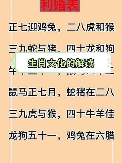 十二生肖什么生肖聪明伶俐:十二生肖里面什么动物最聪明伶俐