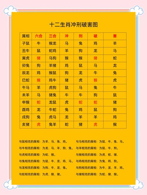 一七作合今期开打一准确动物:一七作合今期开,是什么生肖?
