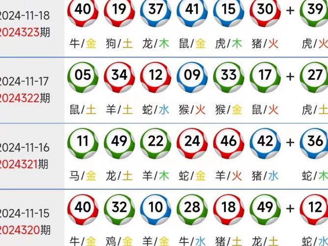 今期生肖有几回是什么肖:今期生肖最简单代表什么数字