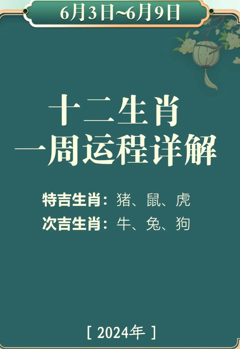 今期生肖定南方生肖正确答案的简单介绍