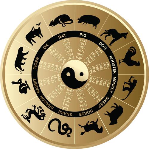 包含“铜精锅炒菜”打一正确的生肖的词条