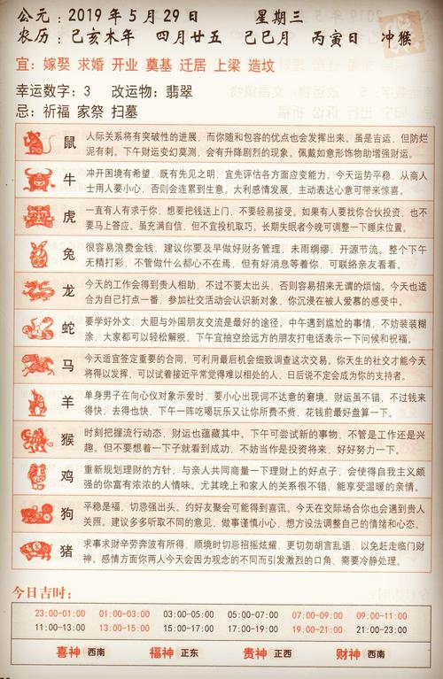 扫墓指什么生肖:扫墓指什么生肖呢