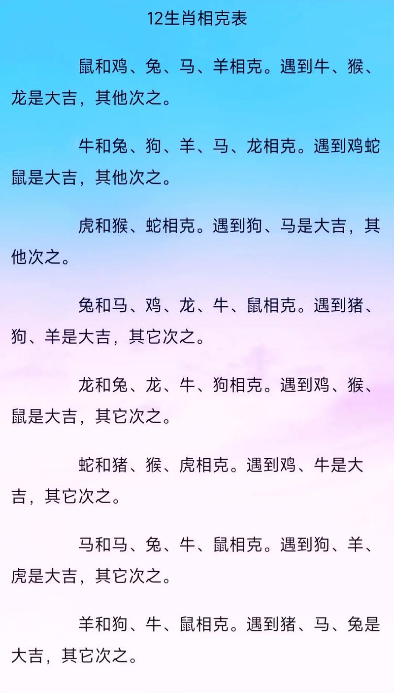 什么生肖克制猪:什么生肖克制猪和虎