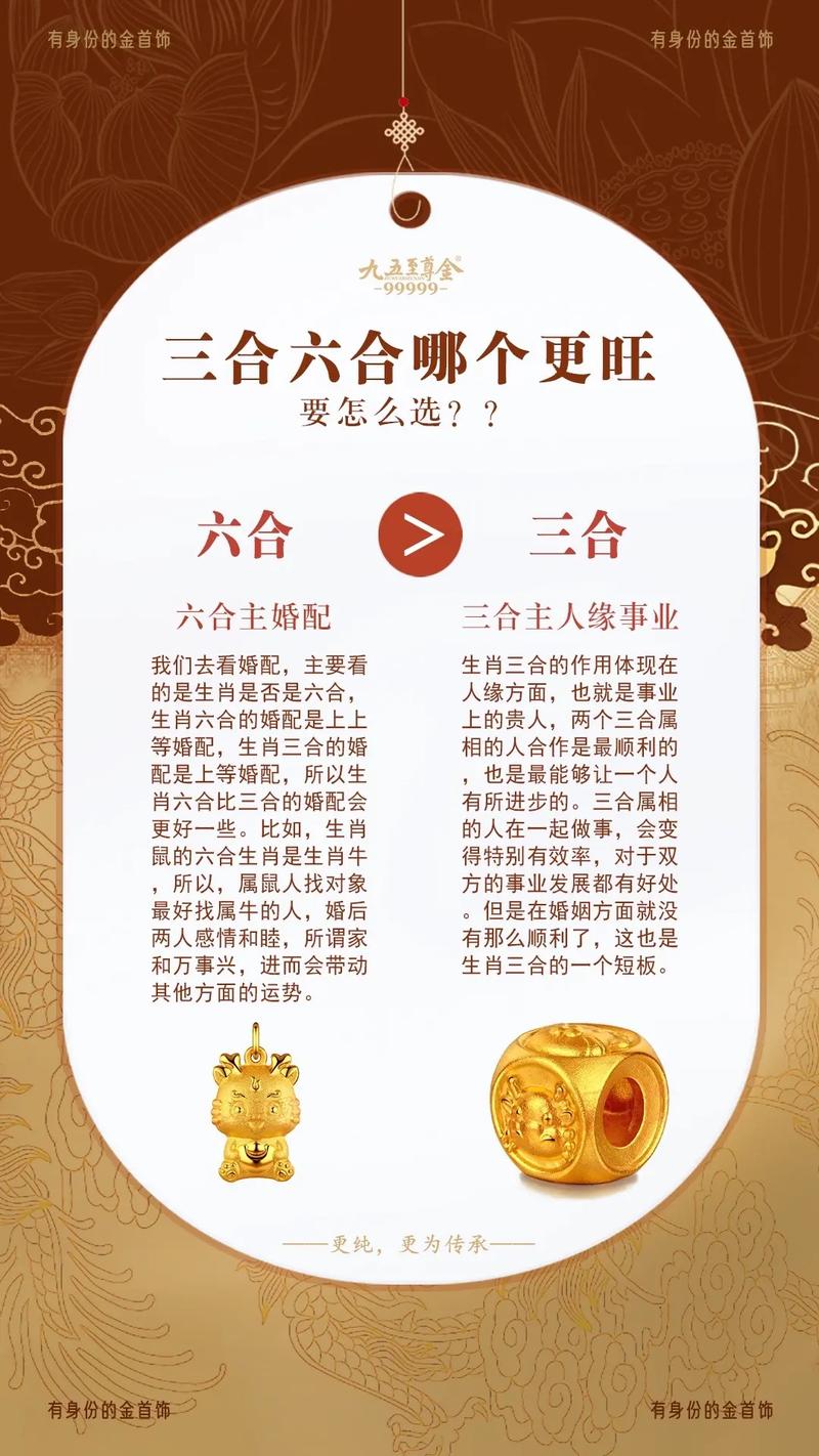 今期生肖六六来指什生肖:今期生肖开金花,六六大顺二八来