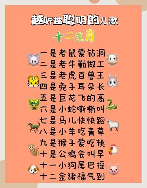 今期生肖人人知正确生肖动物:今期生肖是人才,家家户户要靠它