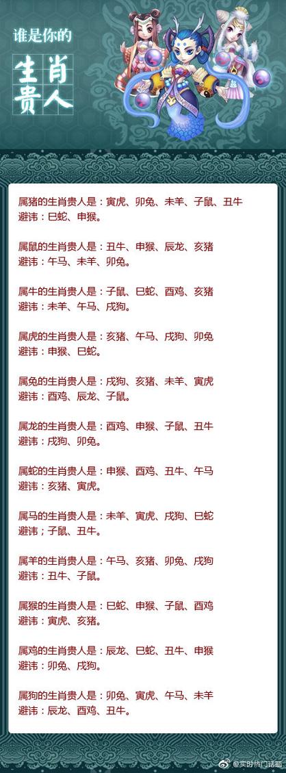 什么生肖聪明才智:什么生肖最聪明智商高