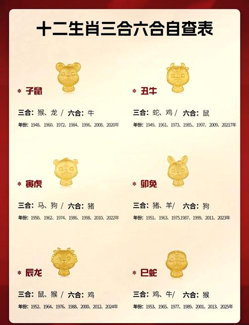 今期生肖出在火打一个数字:今期生肖最出名是什么生肖?