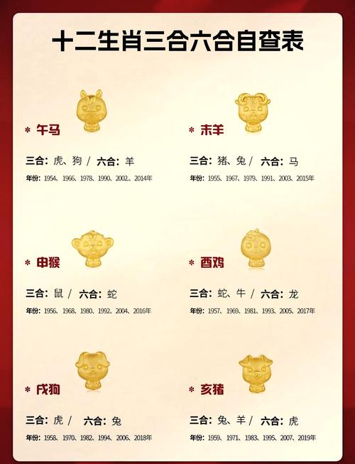 今期生肖必有数代表生肖:今期生肖最简单代表什么数字